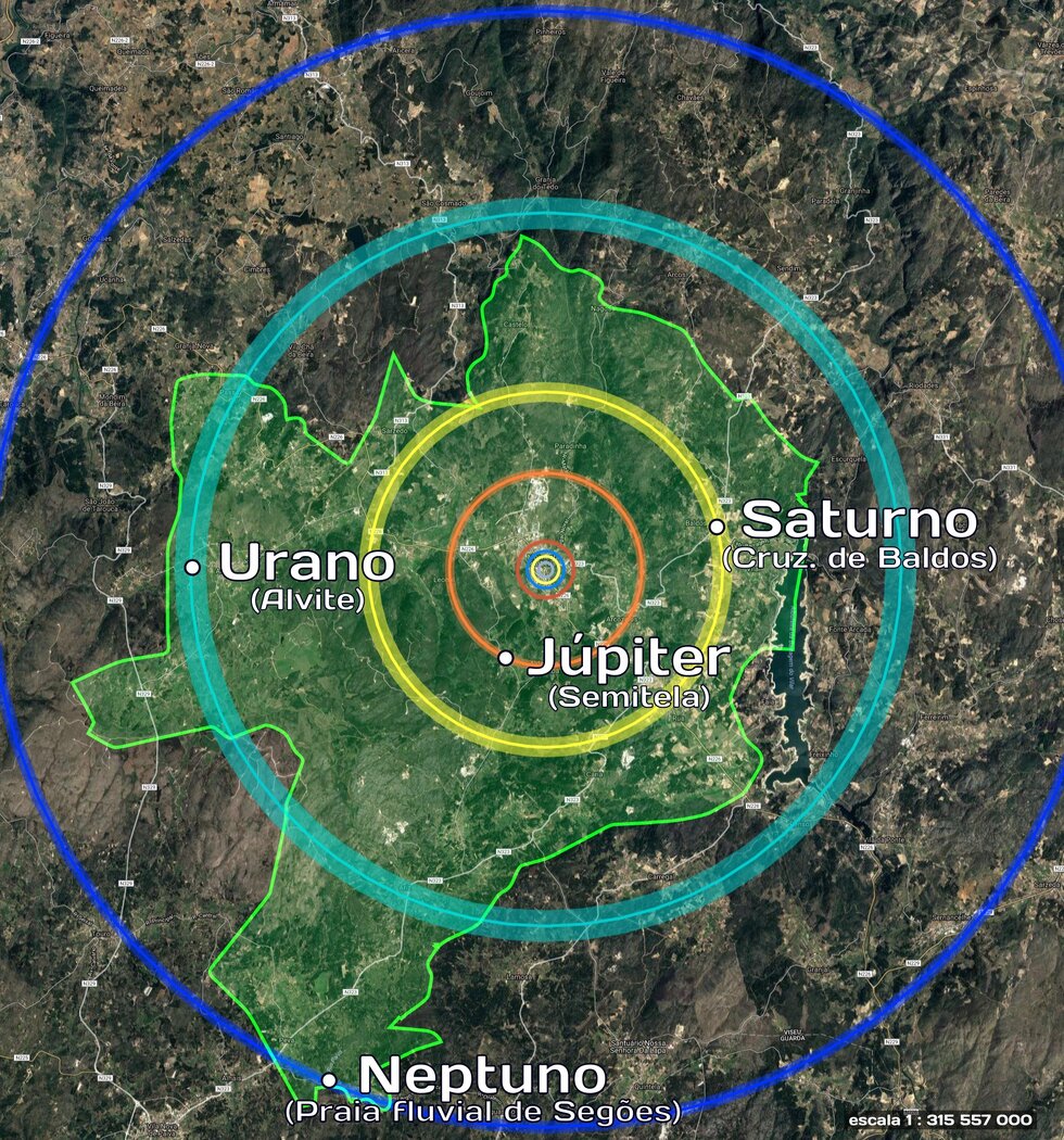 mapa sistema solar 2