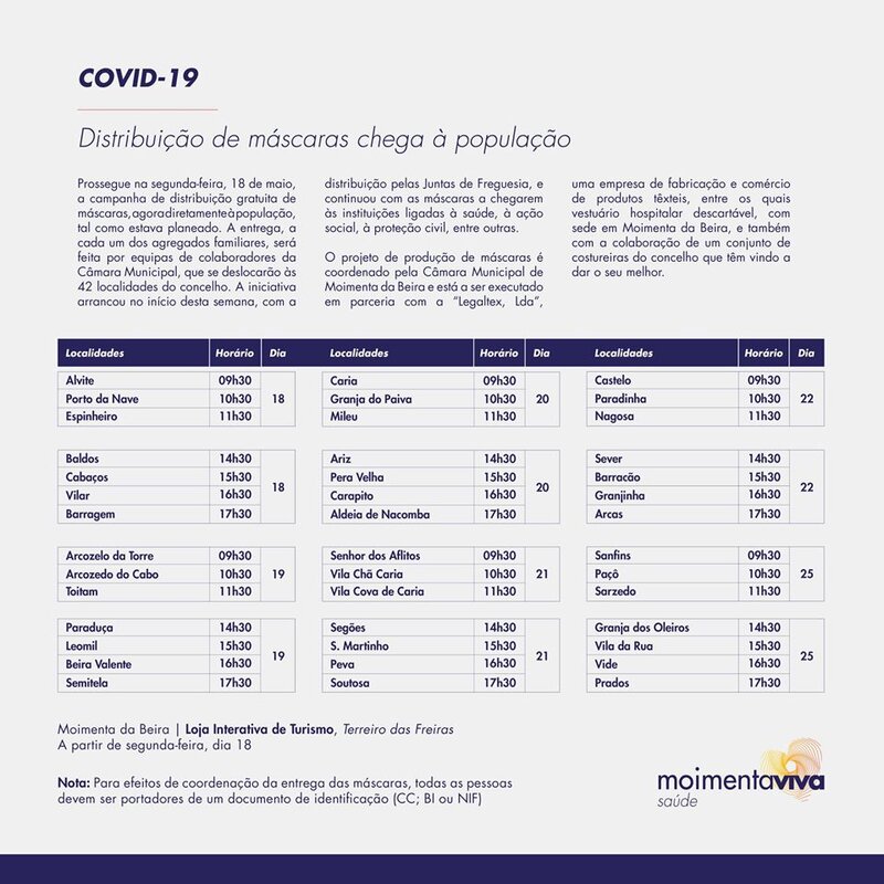 Distribuição de máscaras chega à população 2