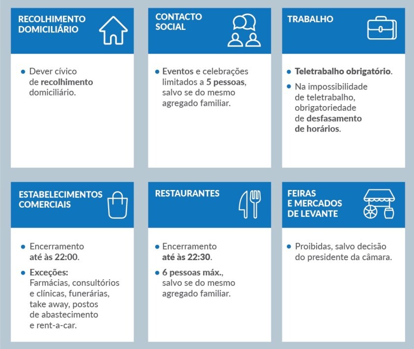 tabela-medidas-covid19-estamoson-v2 